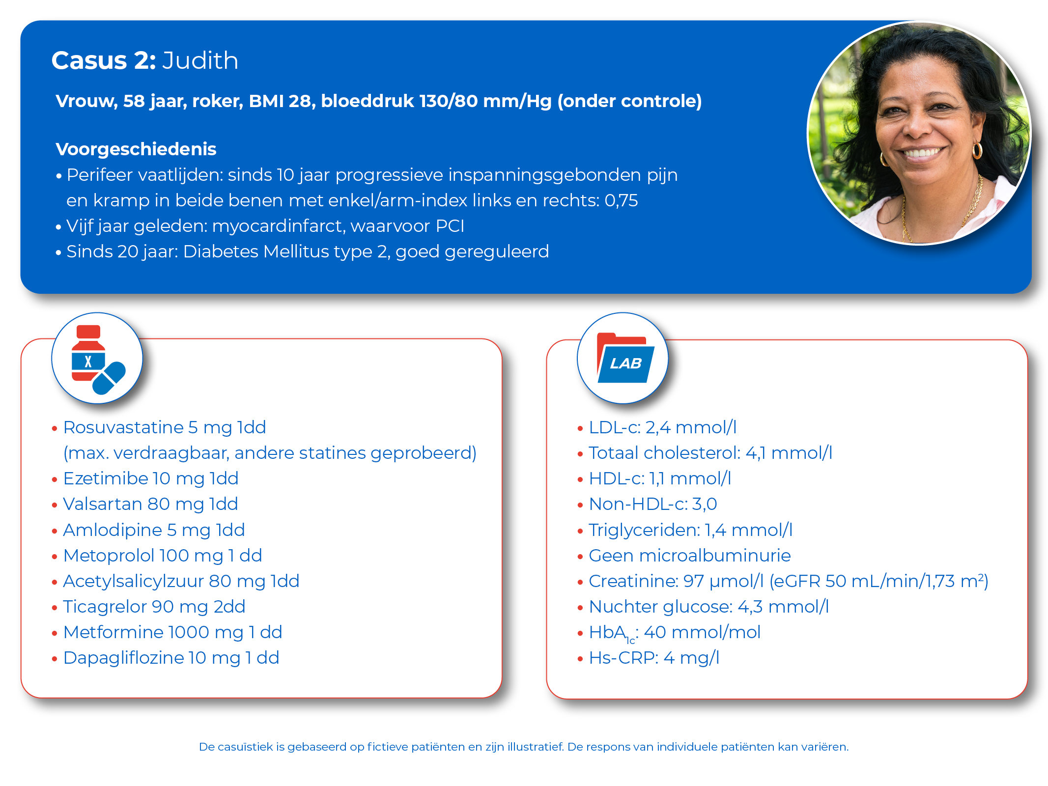 Casus Judith